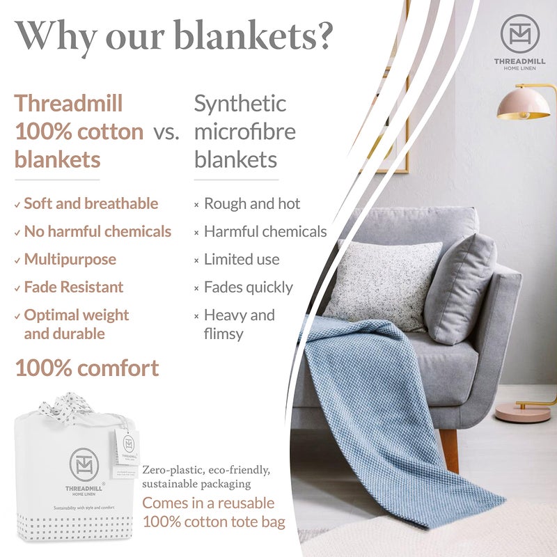 Threadmill Luxury Cotton Blankets for Queen Size Bed | All-Season 100% Cotton Queen Size Blanket | Herringbone Soft Breathable Fall Thermal Blanket fits Full Size Bed | Folkstone Blue - Image 4